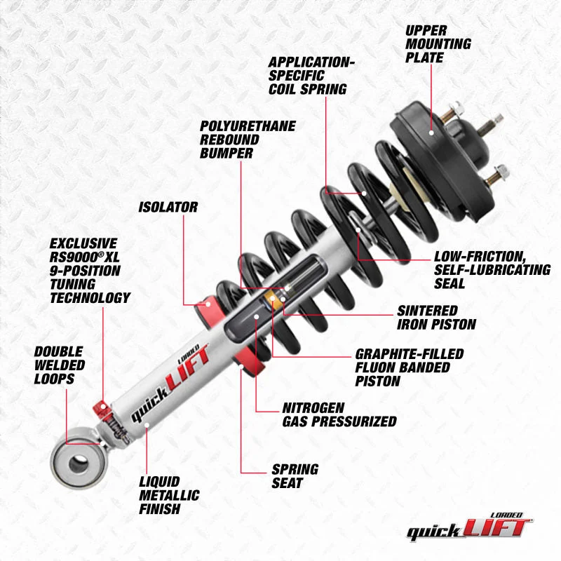 Rancho RS999944 - 11-18 Ram 1500 Front Left Quick Lift Loaded