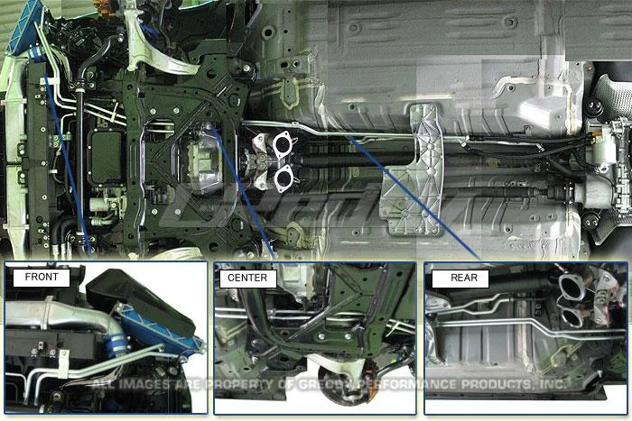 GReddy 12+ Nissan GTR DCT Transmission Cooler Kit