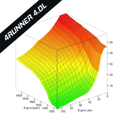 2010-2018 4Runner 4.0 OV Tune
